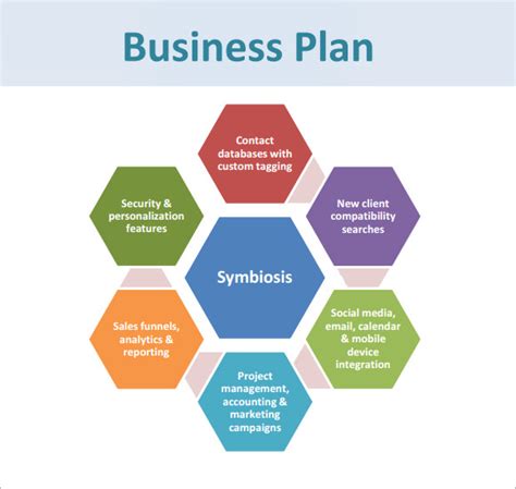 free small business plan software.